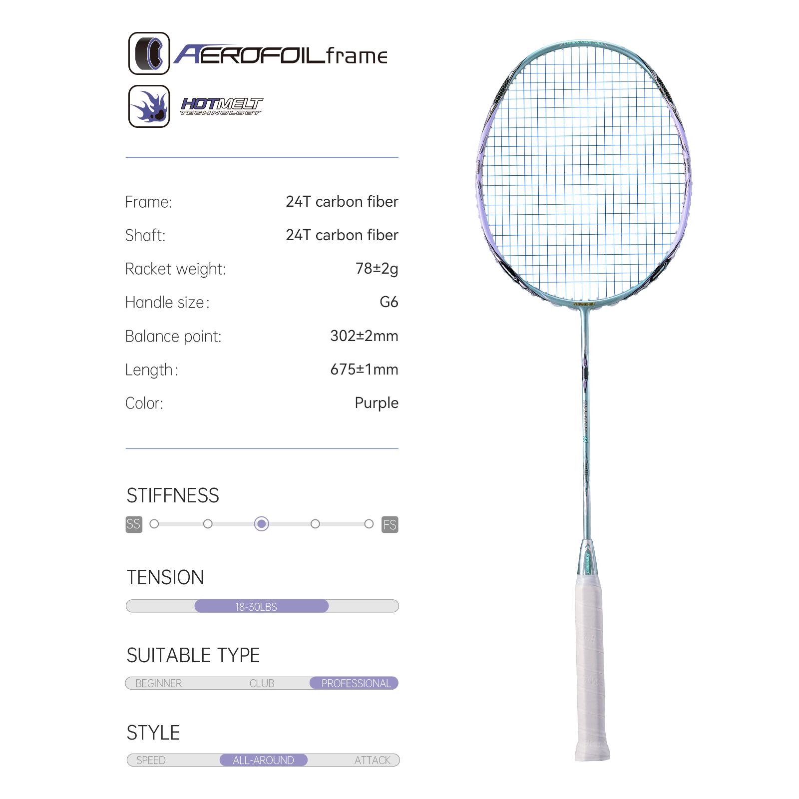 ไม้แบดมินตันคาวาซากิ Professio - Badminton Bwf บทวิจารณ์และราคา